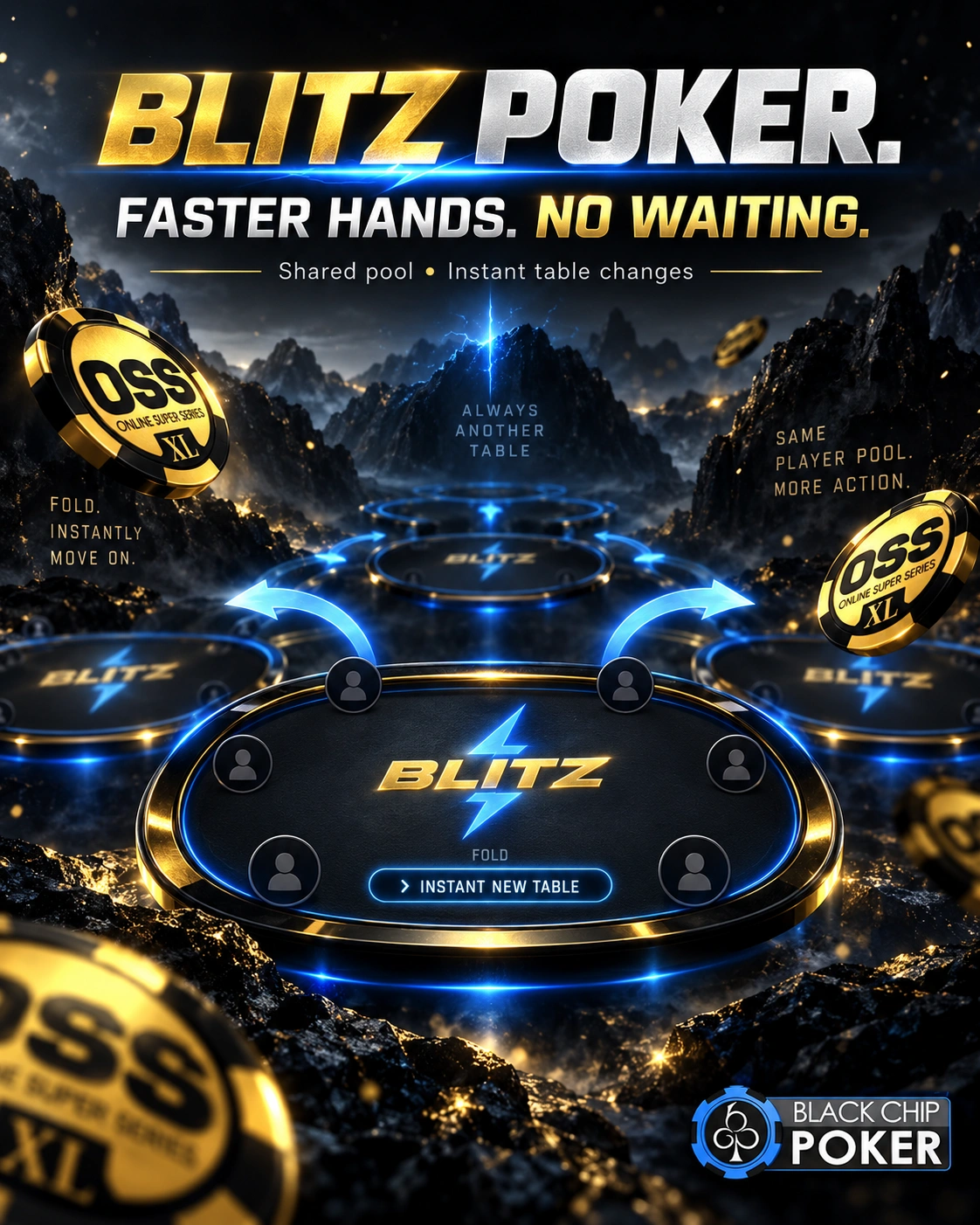 Blitz Poker fast cash game action