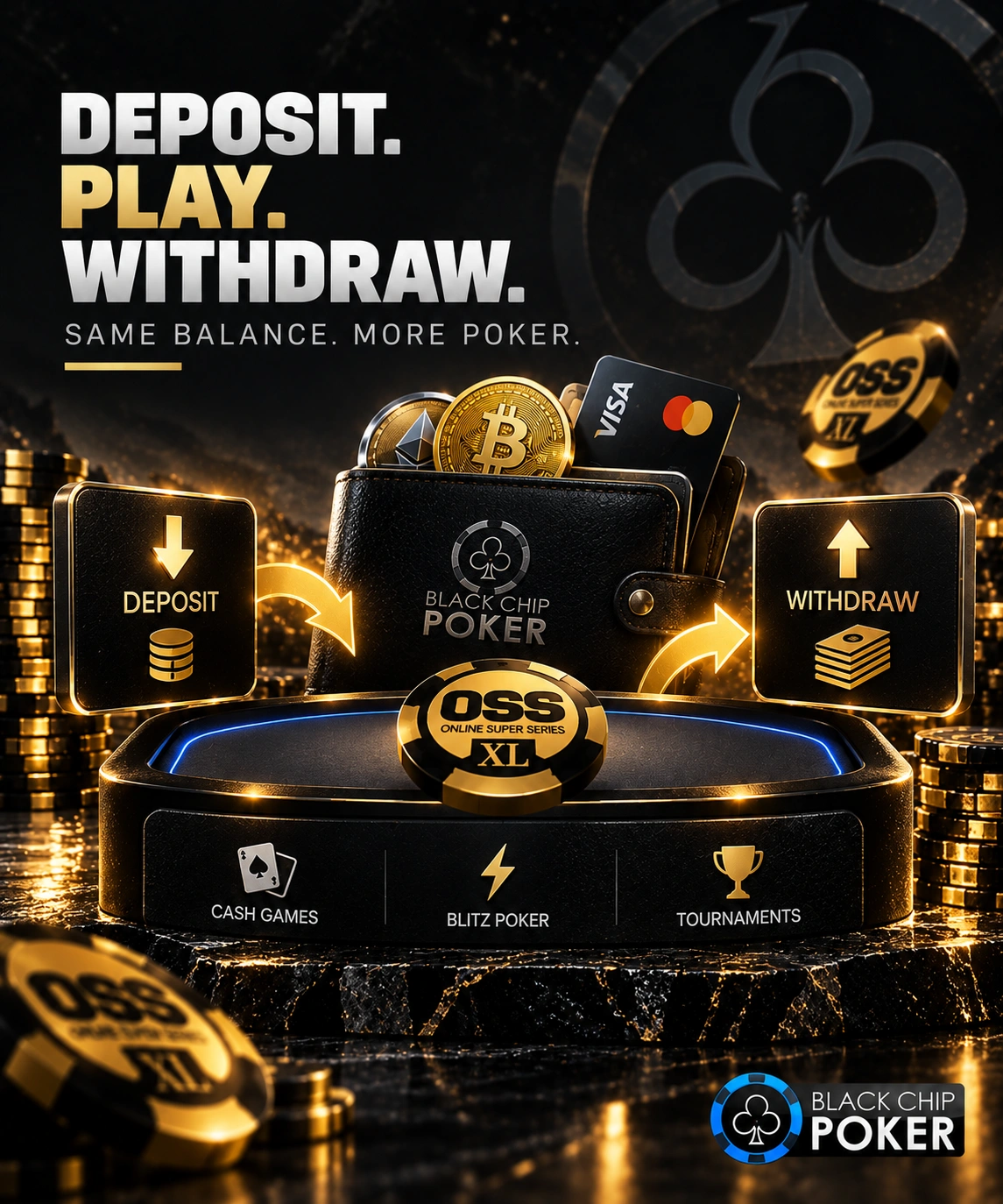 Black Chip Poker deposit and withdrawal system showing a unified balance with crypto, card payments, and poker game access